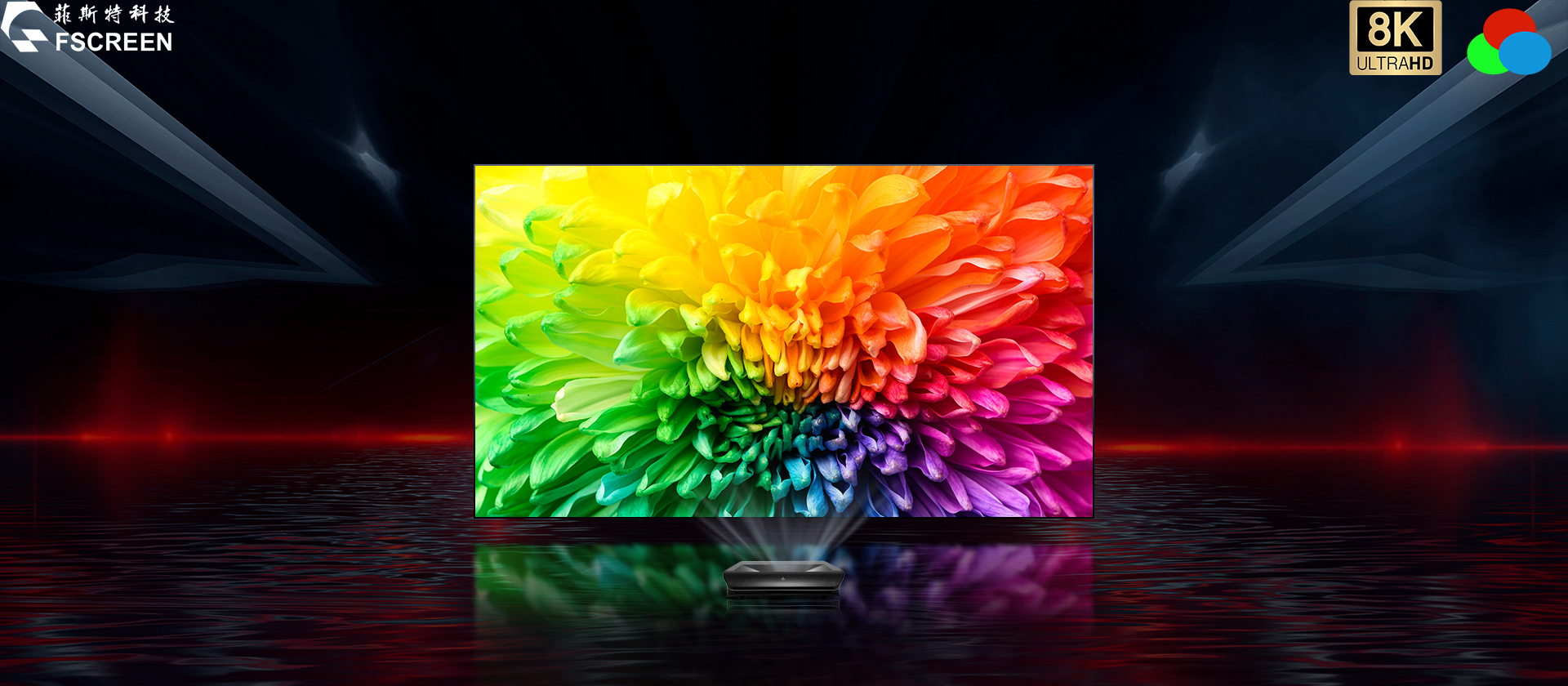 Fscreen Fresnel ALR Projection Screen for Laser TV, Fresnel Lens